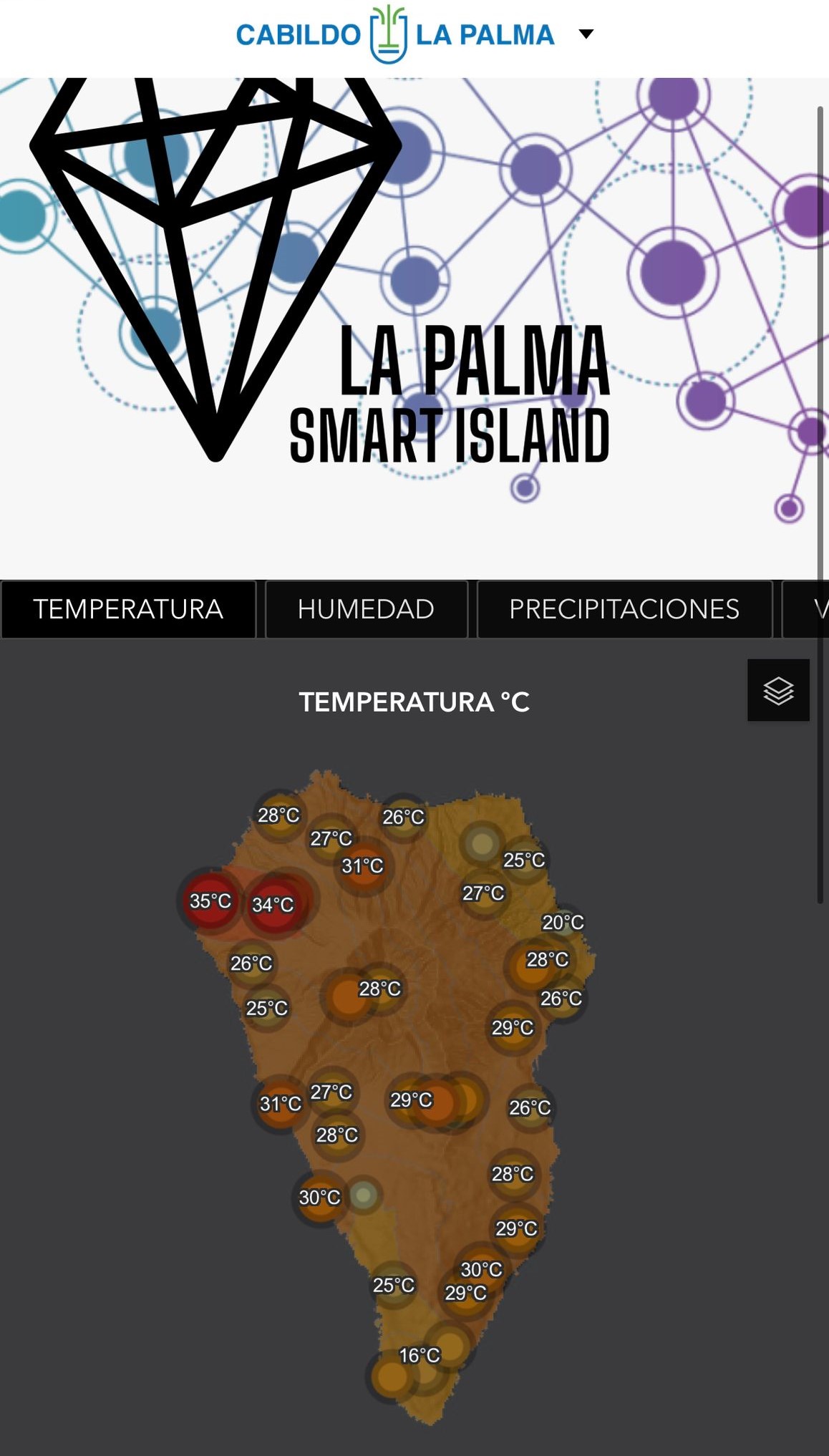 El Cabildo pone en marcha un nuevo portal de visualización de datos meteorológicos en tiempo real