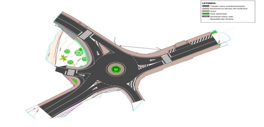 Proyecto de reordenación en Argual.